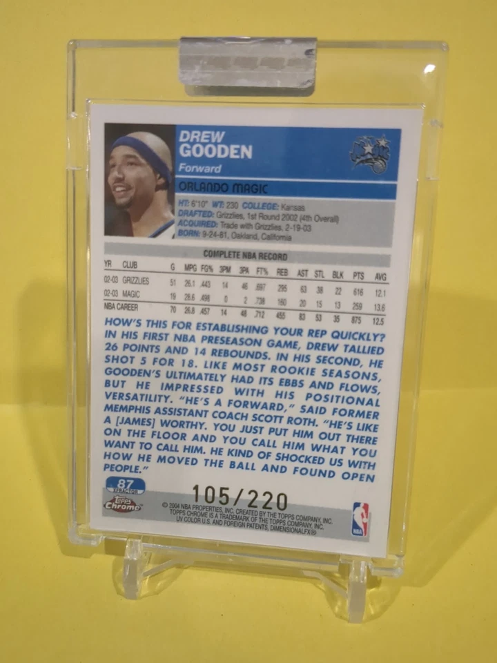 2003-04 Topps Chrome XFractor #87 Drew Gooden/220 caja superior Foto 2 de 2