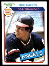 Rod Carew 1980 Topps Pitch, Hit & Run #14 California Angels FREE SHIPPING