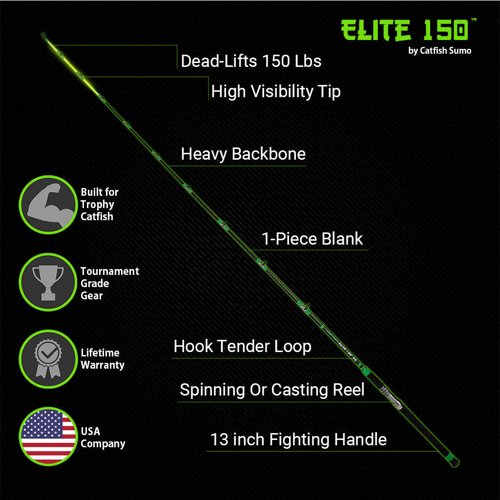 Chop Stick Elite 150 Catfishing Rod DeadLifts 150 LBS! 6ft 7in, 1 Piece, Heavy eBay