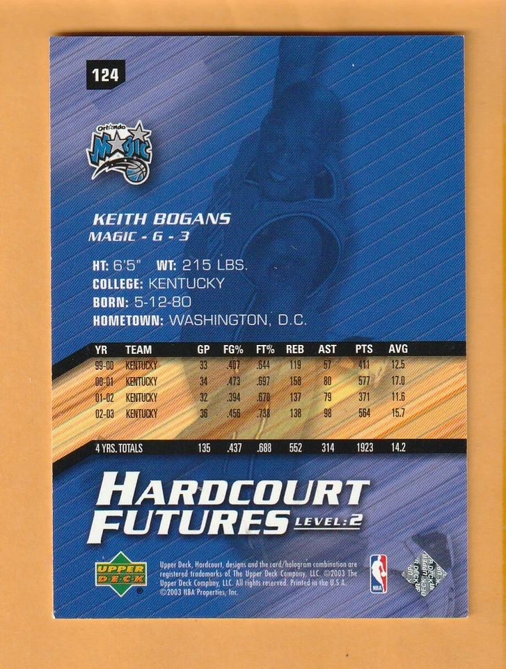 Keith Bogans 2003-04 Upper Deck Hardcourt #124 RC /1999 Kentucky Wildcats - Image 2 of 2