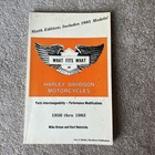 WHAT FITS WHAT ON HARLEY DAVIDSON MOTORCYCLES 1936 1983 6TH EDITION Mike Arman