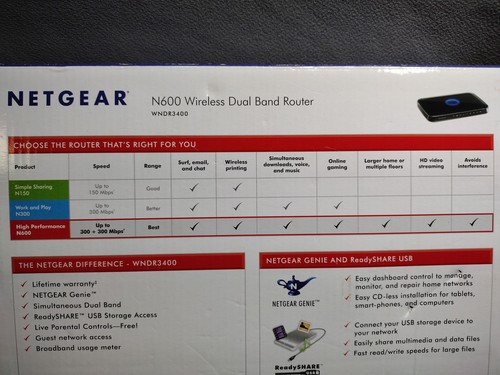 Netgear N600 Wireless Dual Band Gigabit Router - WNDR3400 top 300 mbs - Bild 12 von 14