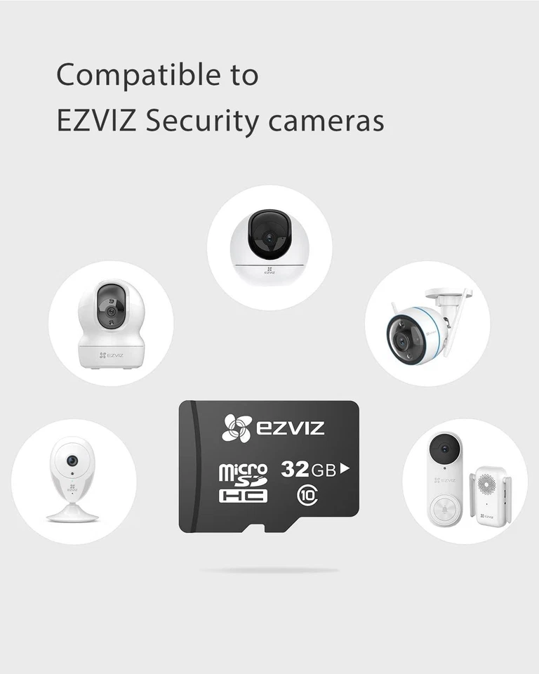 32G/64G/128G Smart Micro SD Card Storage For Surveillance Cameras US STOCK - Image 3 of 4