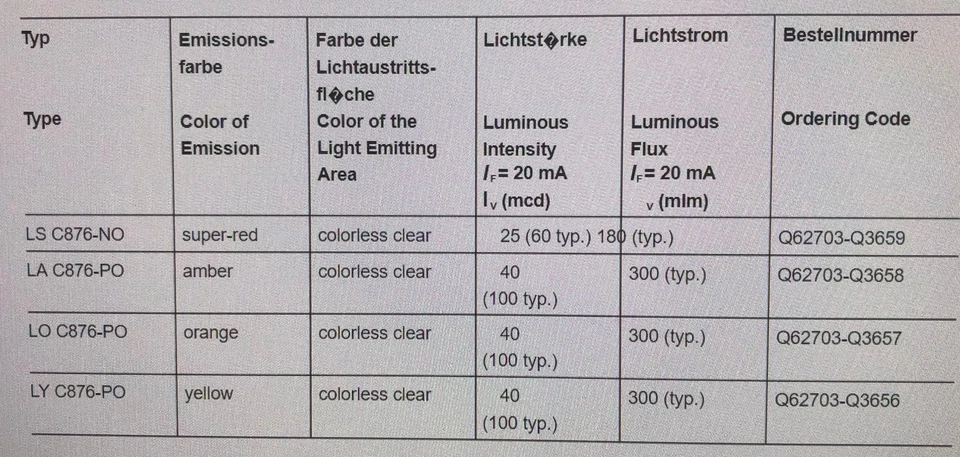 OSRAM Q62703Q3658 LAC876-PO LED de un solo color ámbar incoloro transparente *NUEVO* Cantidad 10 Foto 3 de 3