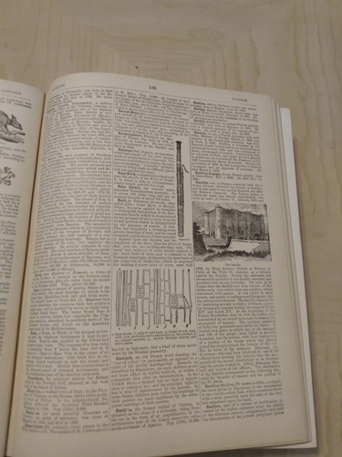 Rand McNally Encyclopedia & Gazetteer 1903 Almanac Concordance Compilation(12) - Picture 8 of 12