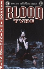 EC Blood Type 1A VF 2025 Stock Image