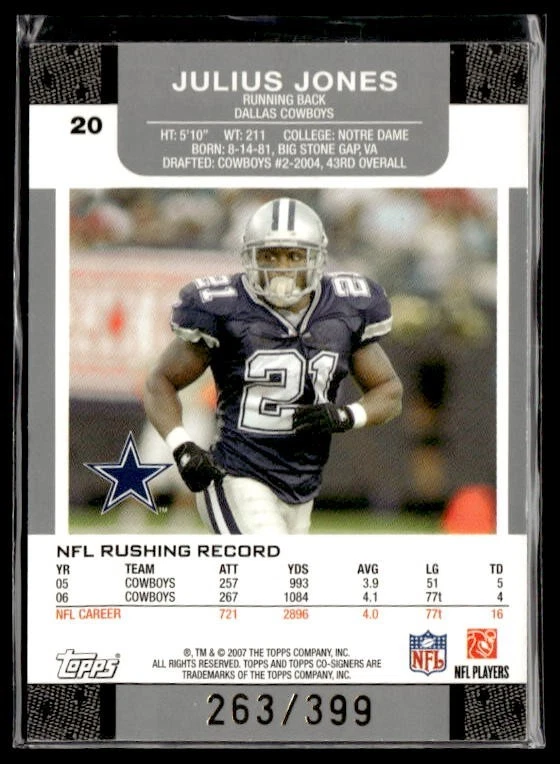 L44,594 - 2007 Topps Co-Signers #20 Julius Jones /399 - Image 2 of 2