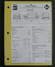 Revue technique Seat IBIZA