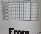 1970 BALTIMORE BULLETS BASKETBALL SEASON OPENER PROGRAM v. SAN DIEGO ROCKETS — photo 6
