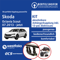 FüR Skoda Octavia Scout Iii Typ 5E 07.2013-Jetzt Ahk Abn +13Pol Sp. E-Satz Eba