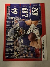 Mark Andrews - 2020 Score Next Level Stats Red Insert Card