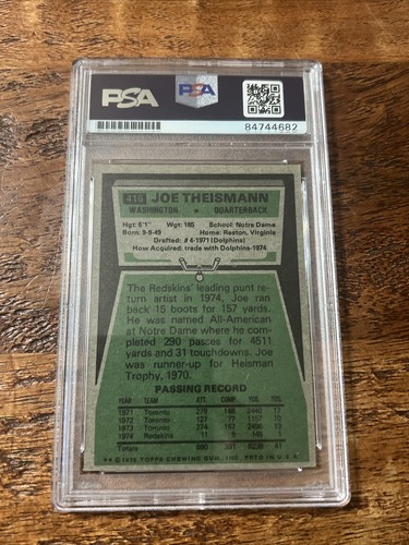 Joe Theismann IP Signed Topps Rookie Card PSA DNA Coa Slab Redskins Autographed - Picture 2 of 2