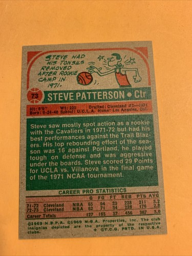 #73 Steve Patterson Cleveland Cavaliers,,￼1973-74 Topps Cb22 - Picture 2 of 2