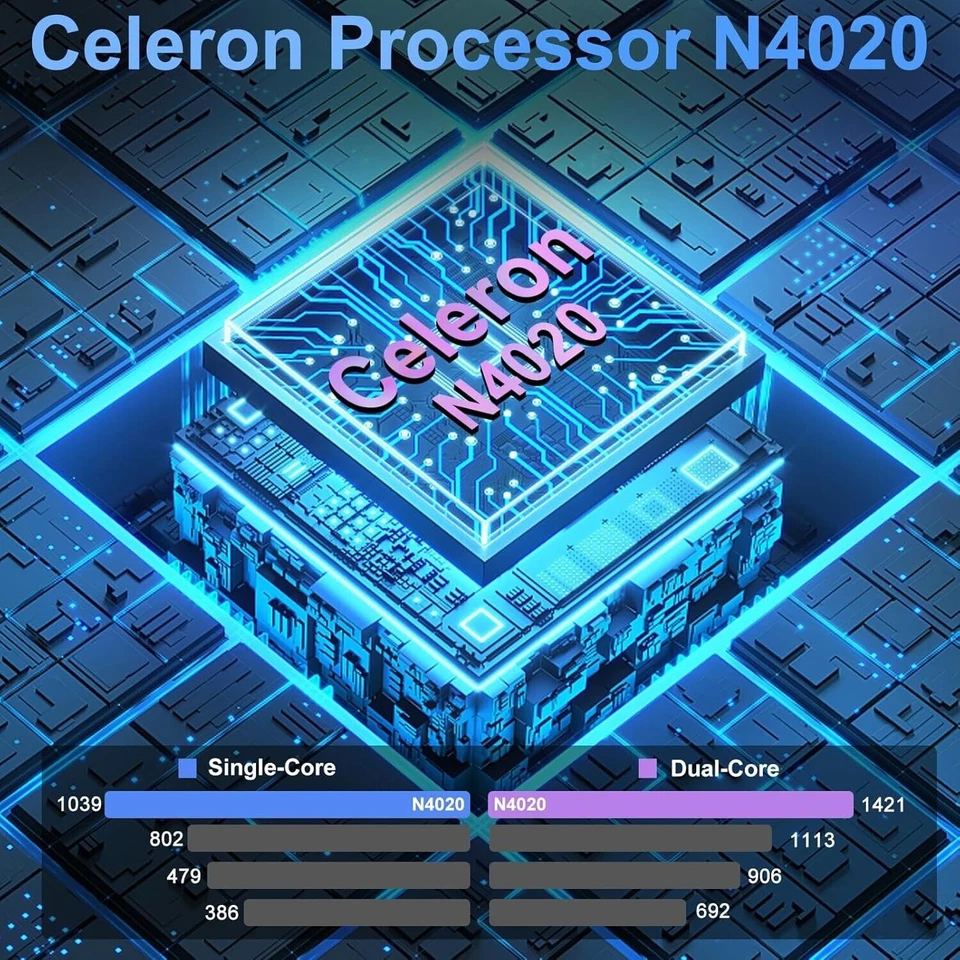 HUQPPQ Laptop 14 Inch Laptop Computer 8GB RAM 256GB SSD Storage N4020 - Image 2 of 4