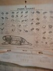 Funeral Home Calender 1977 Vintage — photo 7