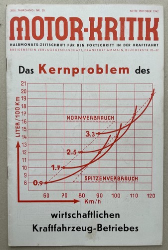 Motor Kritik 20/1942  Die Kabrio - Limousine Holzvergaser Opel