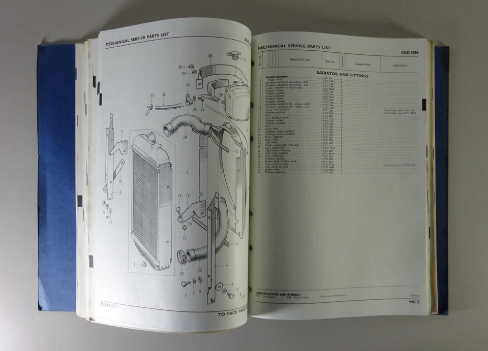 Catalogo Ricambi / Parti List MG C / Mgc Roadster + Gt Carrozzeria + Meccanica - Immagine 4 di 4