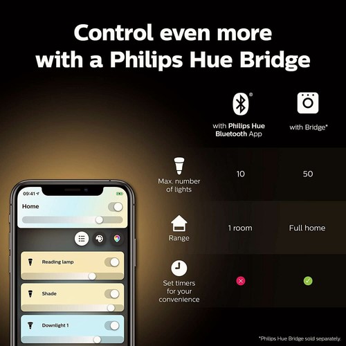 Philips Hue White Ambiance Smart - Lampadina 75W 1100 Lumen E27 - Foto 4 di 8