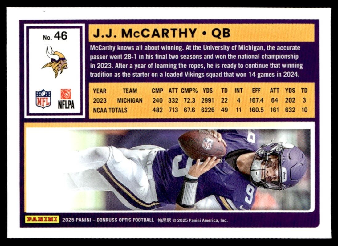 2025 Donruss Optic J.J. McCarthy Minnesota Vikings #46 | eBay