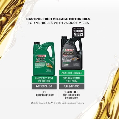 Castrol 03102 GTX High Mileage 5W-30 Synthetic Blend Motor Oil, 5 Quart - Picture 6 of 8