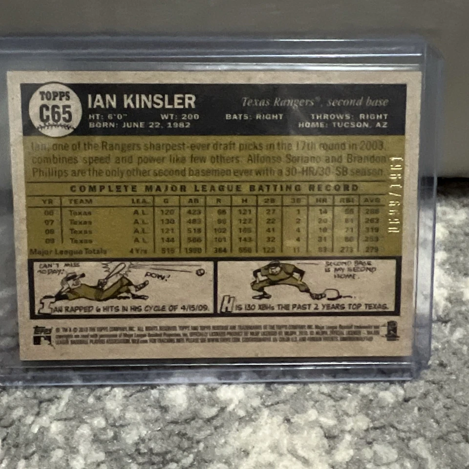 2010 Topps Heritage - Chrome Ian Kinsler #C65 /1961 - Image 3 of 4