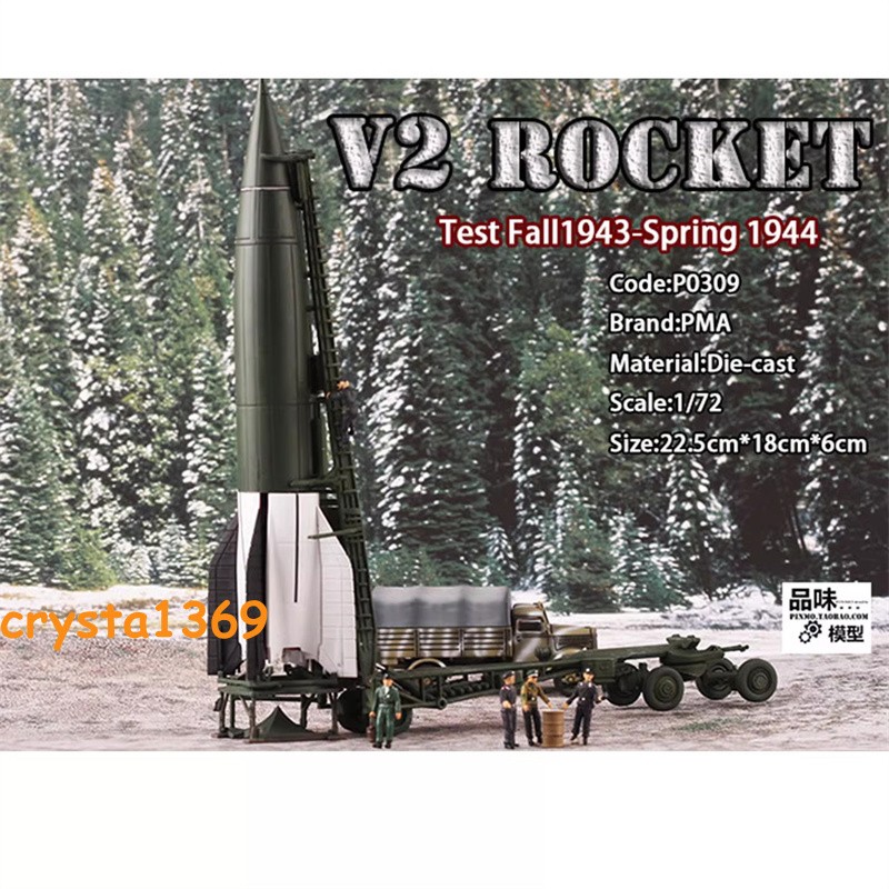 New 1:72 Scale WWII German V2 Rocket Test Fall 1943-Spring 1944