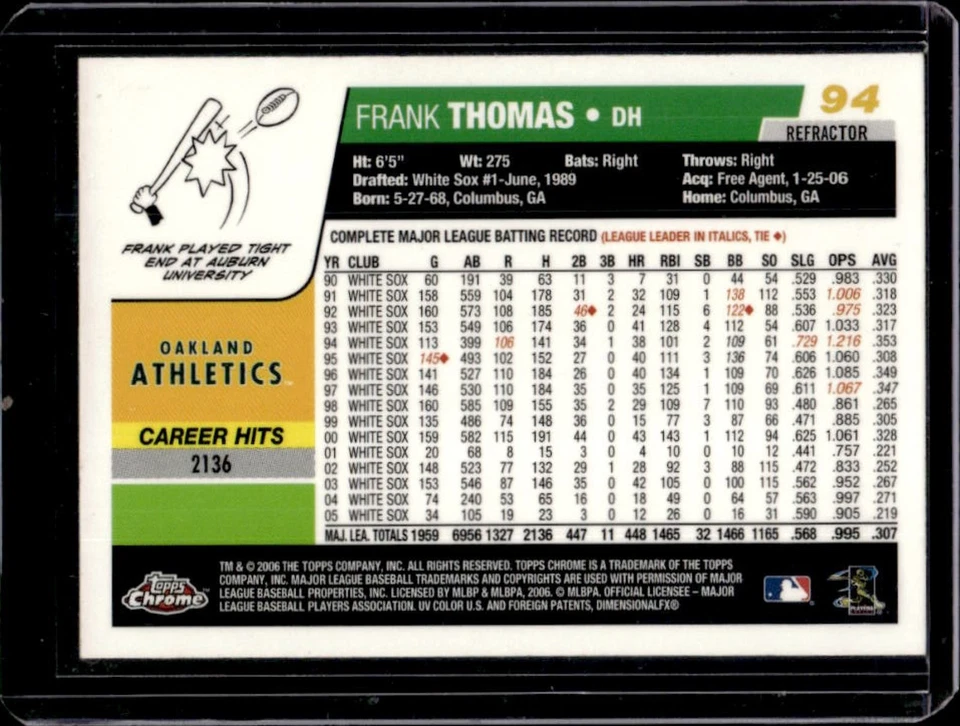 2006 Topps Chrome Frank Thomas Blue Refractor #94 Athletics - Image 2 of 2