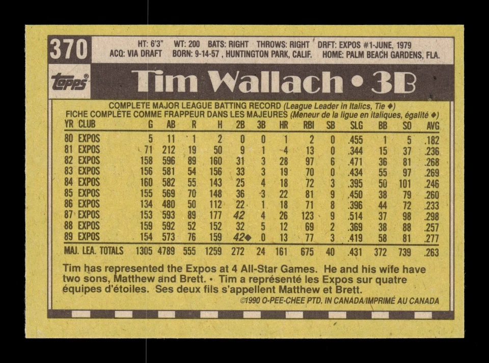 1990 O-Pee-Chee #370 Tim Wallach Montreal Expos - Image 2 of 2