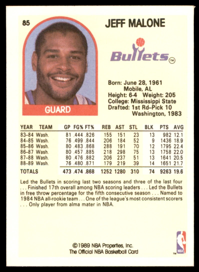 198990 Hoops Jeff Malone . Washington Bullets 85 eBay