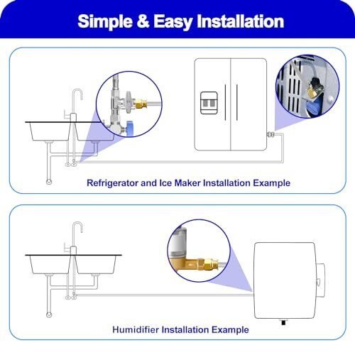 PEX Refrigerator Water Line Kit 25FT Ice Maker Tubing with Tee Stop