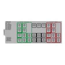 New Daktronics Sport Insert for Allsport 5000 Control Console - Wrestling