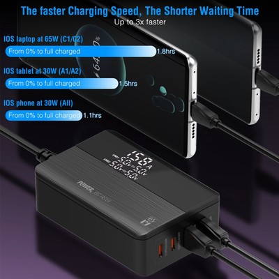 4Port 65W PD 3.0 Fast Charger USB C Charger Station for MacBook Pro iPad iPhone