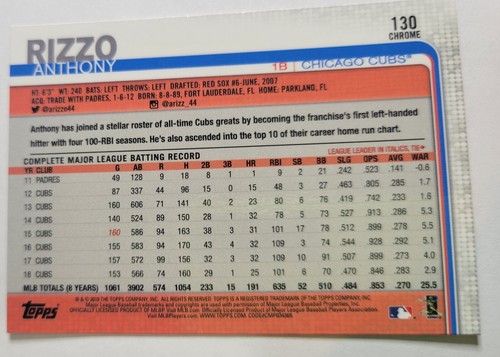 Tarjeta de béisbol 2019 Anthony Rizzo #130 Topps cromada primera base de los Chicago Cubs MLB - Imagen 2 de 2