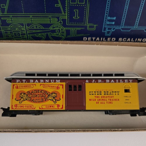 De colección Roundhouse HO Barnum & Bailey Circus Equipaje Coche Kit #3795 Clyde Beatty | Zustand: Used