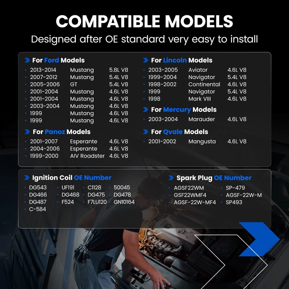 8X Ignition Coil Packs UF191 + Spark Plugs For 2001-2002 Qvale Mangusta 4.6L V8 - Image 3 of 4