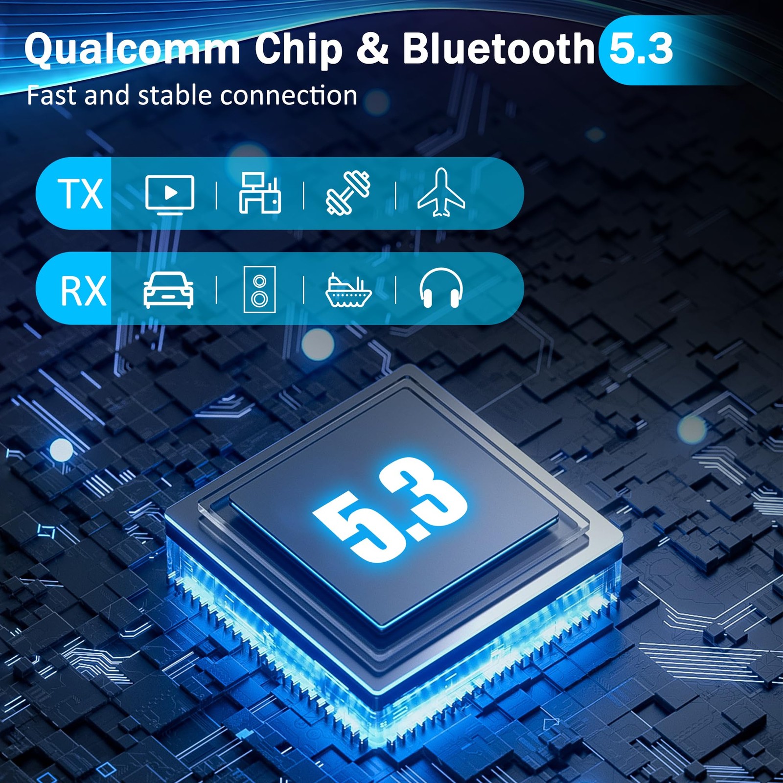 Bluetooth Transmitter Receiver for TV, 2-in-1 Bluetooth 5.3 Adapter for Airpl...