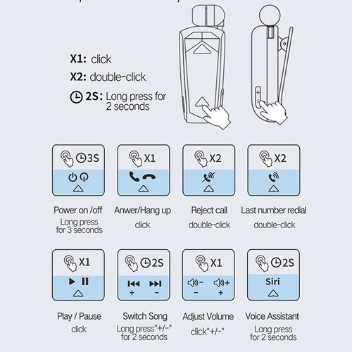 Bluetooth 5.3 Vibrating Retractable FineBlue F520 Headset Clip Business Earphone - Picture 4 of 17