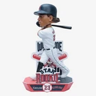 Bo Naylor Cleveland Guardians Star Rookie Bobblehead MLB Baseball