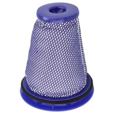 Vormotorfilter für Dyson Big Ball Multi Floor 2+ Multi Floor Extra Parquet