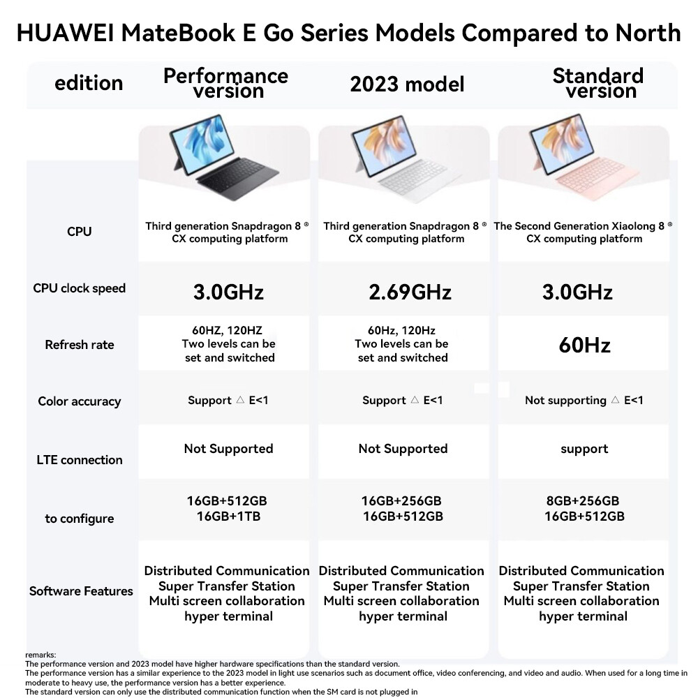 【美品】HUAWEI matebook e DRC-W58/i5 s-l400.jpg