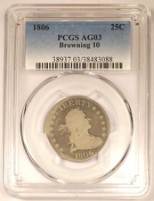  on The Hot Collector