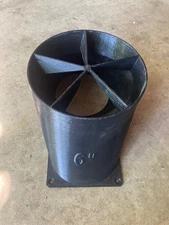 ASIC Antminer 6" Double fan duct shroud