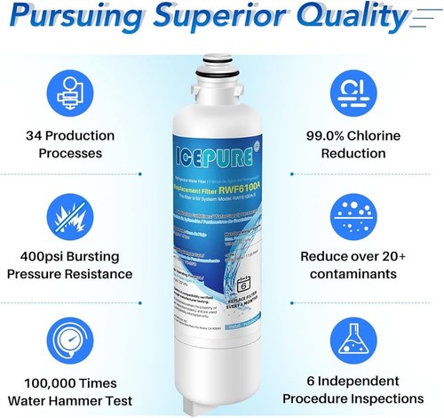 ICEPURE Replacement For Bosch Refrigerator Water Filter RWF6100A - Afbeelding 4 van 5