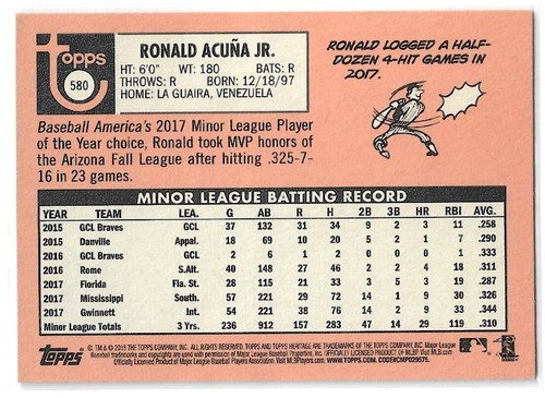 2018 Topps Heritage #580 Ronald Acuna Jr. RC Atlanta Braves px4cb - 2 - Imagen 2 de 2