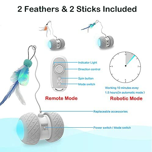 Upgraded Version PetDroid Boltz Robotic