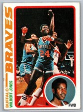1978-79 Topps #42 Wilbert Jones VG Vintage Buffalo Braves
