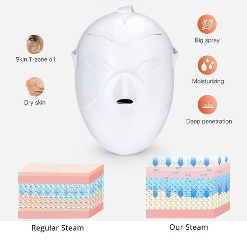 Nano Ionic Facial Steamer Mask Moisturizing Instrument Portable Beauty Device US - Picture 8 of 13