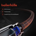 Bild 6 von 8