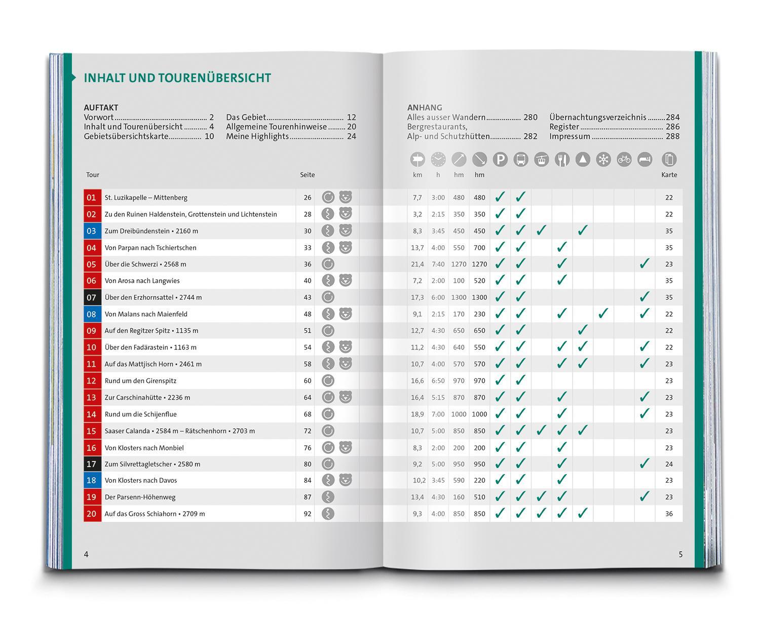 Thumbnail - Kompass Wanderführer Graubünden Nord, 70 Touren - Wolfgang H ...