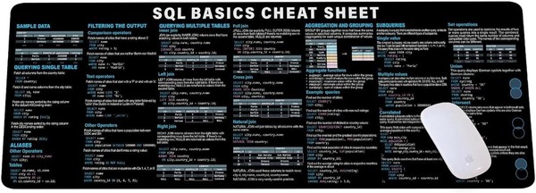 Sql Cheat Sheet base de escritorio, administradores de base de datos, análisis